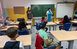 Italian classroom with students and teachers wearing masks