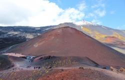 Walking on Mount Etna volcano in Sicily