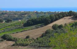 Farm house for sale in Abruzzo Italy