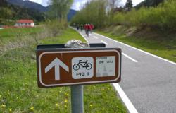 biking in Friuli Venezia Giulia