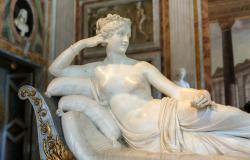 Borghese Gallery Rome